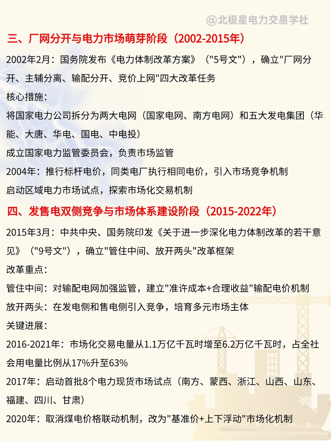 一图看懂电力市场改革史