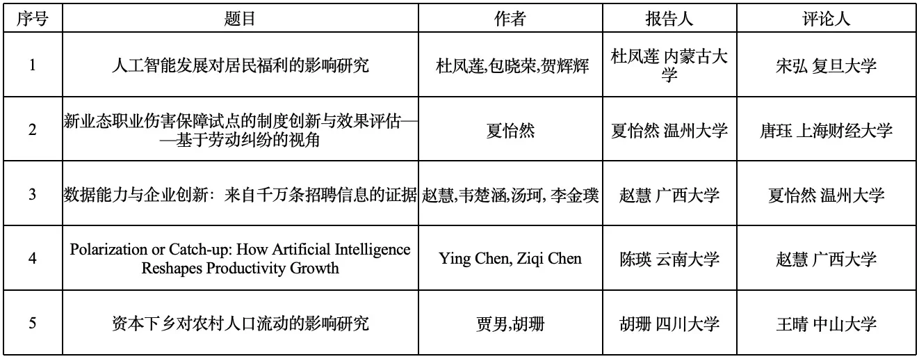 从经济年会女经济作者寻创新