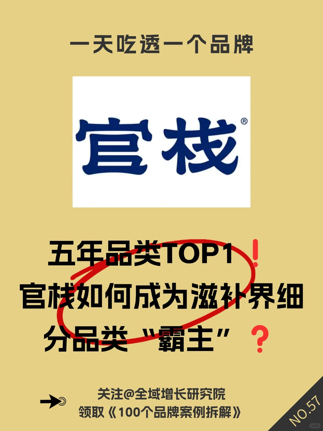 品牌案例 | 官栈的全域增长模式分析