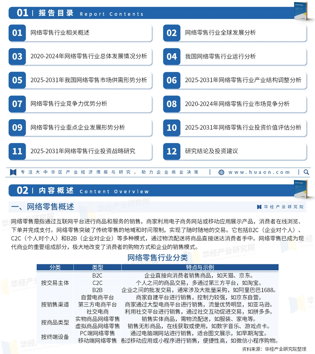 2025年中国网络零售行业市场深度分析报告