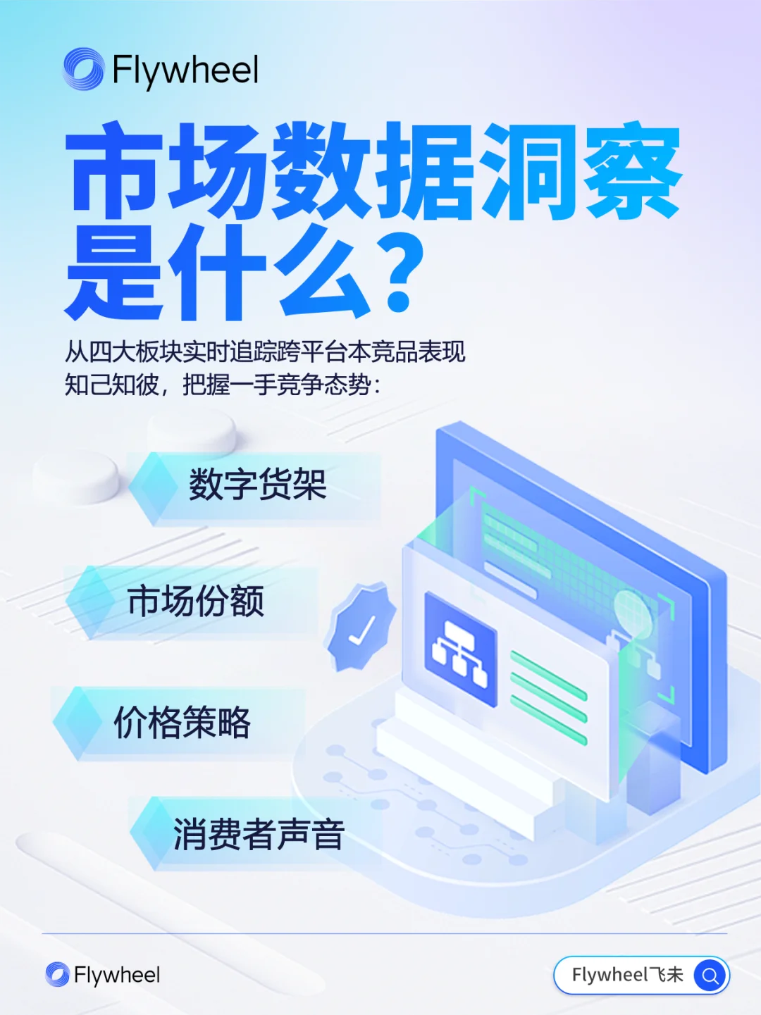 Flywheel飞未数据洞察 | 实时锁定爆品信号