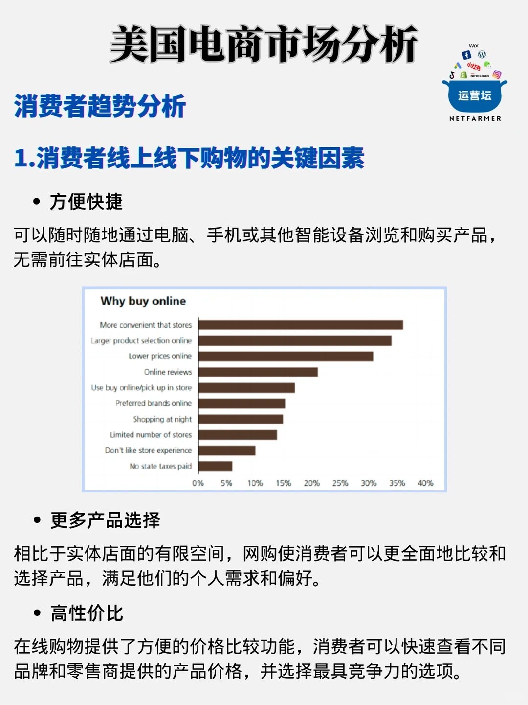 最新版?美国市场消费趋势白皮书?