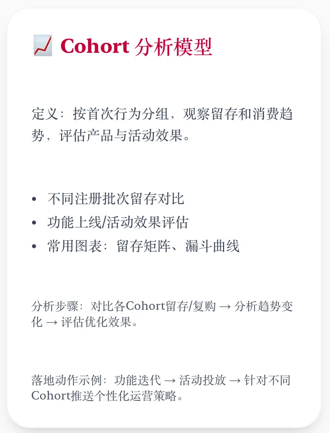 用户增长｜增长分析模型全梳理