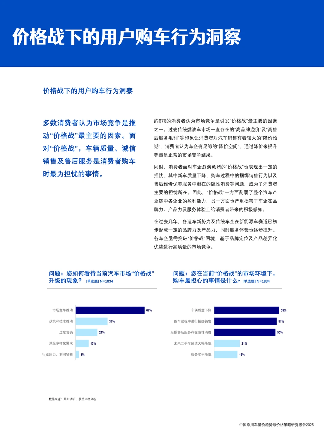 车企价格战的下半场|乘用车量价与营销趋势
