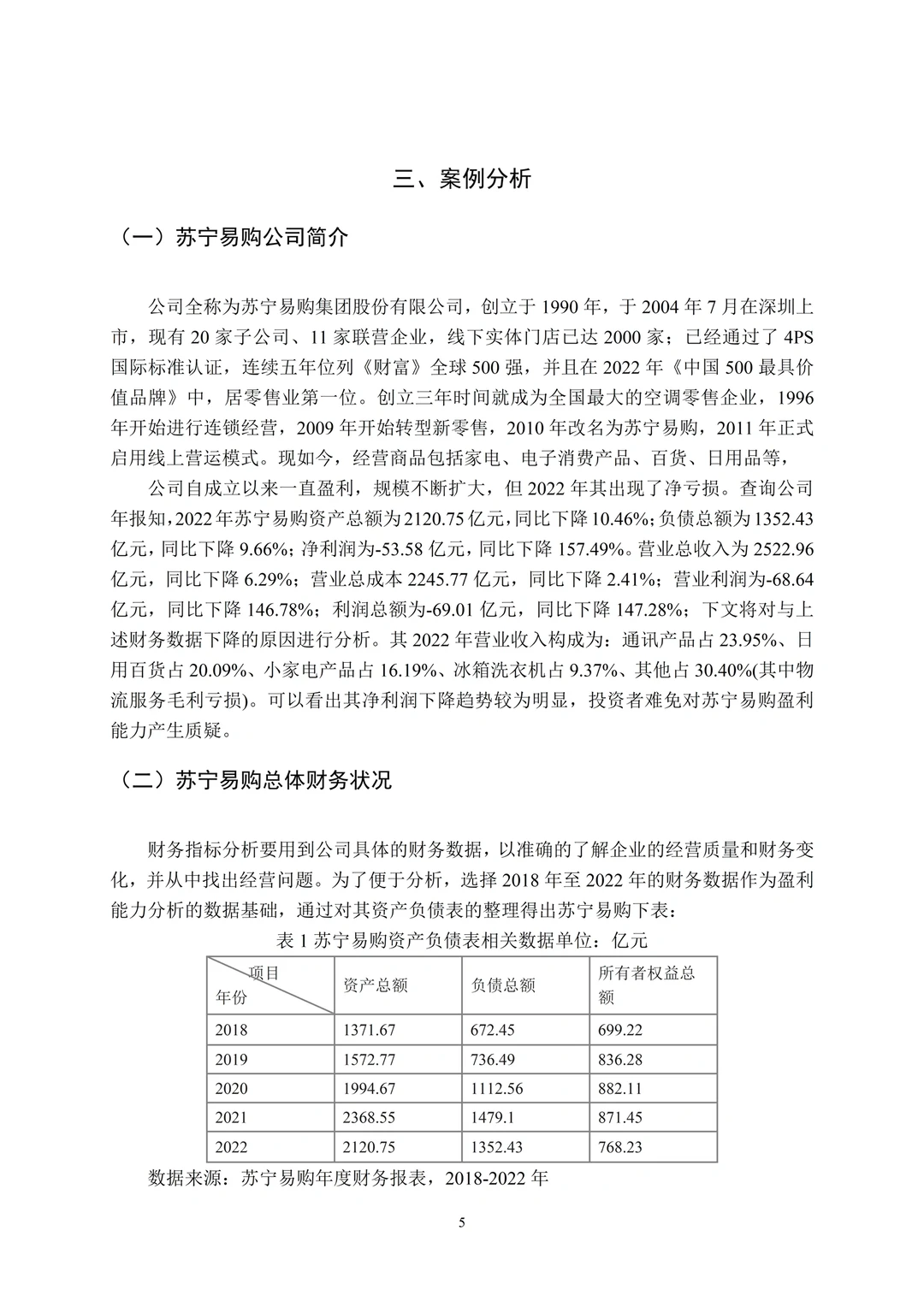 我用这个框架写盈利能力分析，导师狂夸??