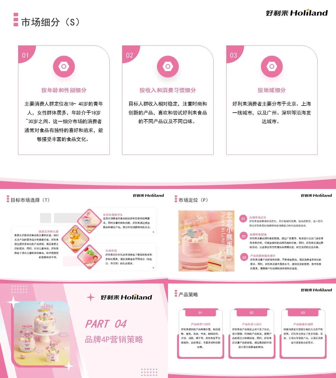 好利来品牌调研分析ppt