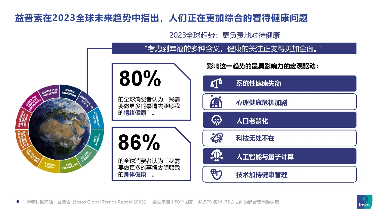 行业报告｜益生菌市场趋势和营销洞察报告