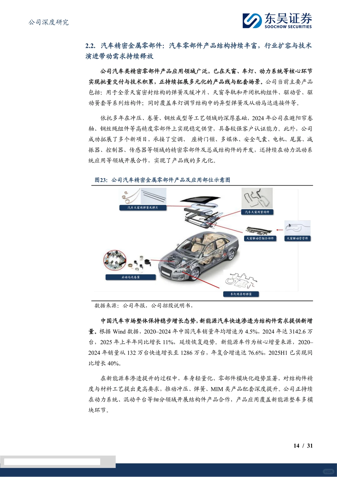 福立旺-乘人形机器人之风再启航