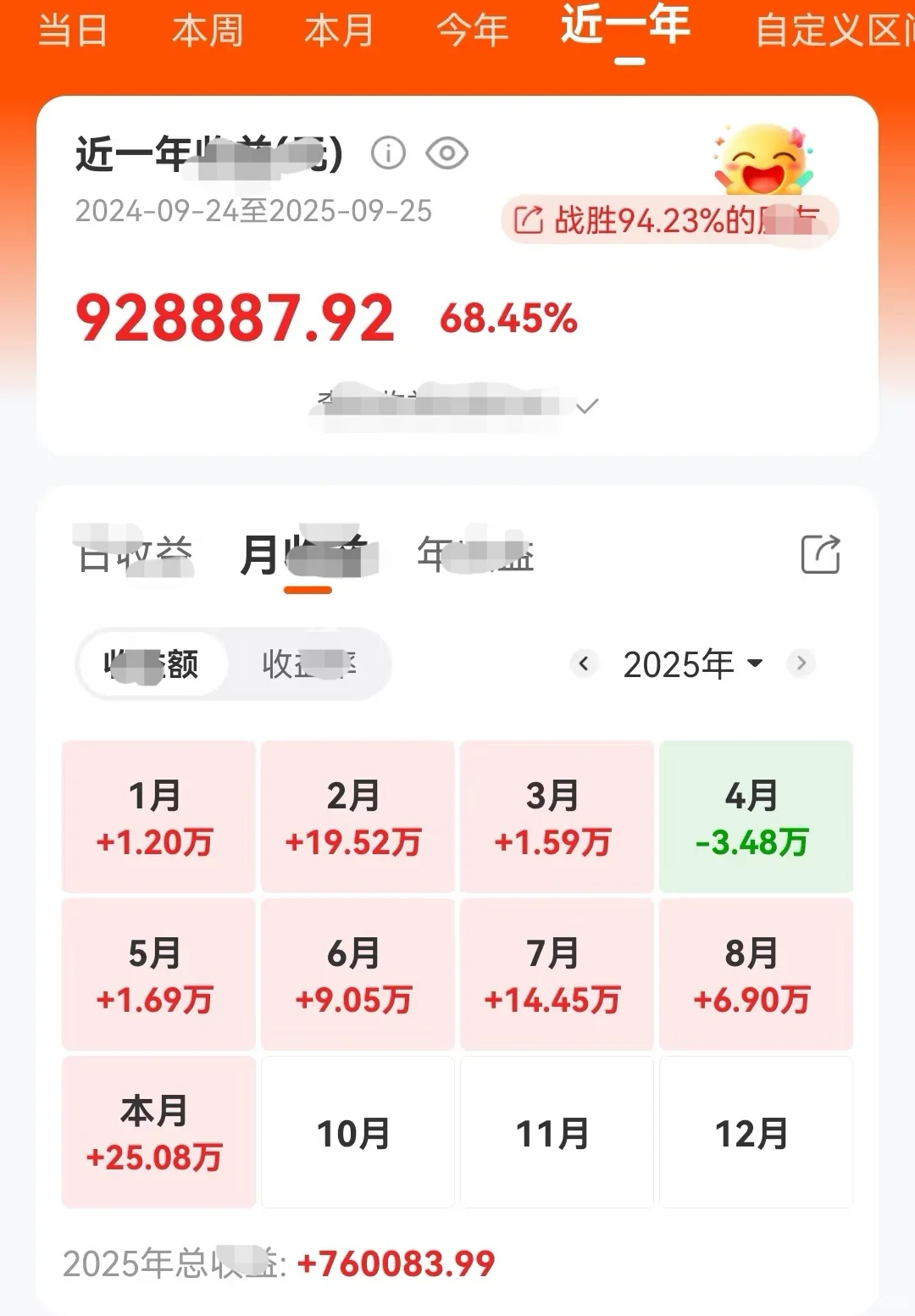 全球大跌的诱因