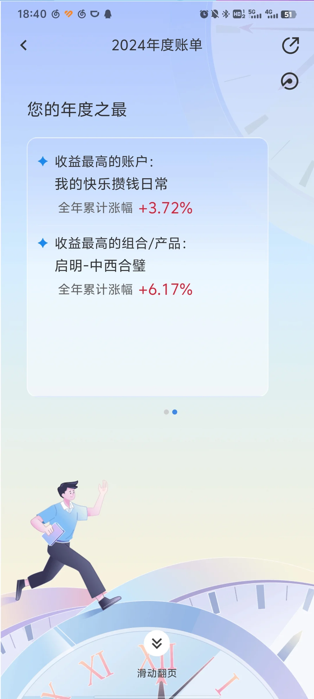 24年且慢年度账单&年度总结