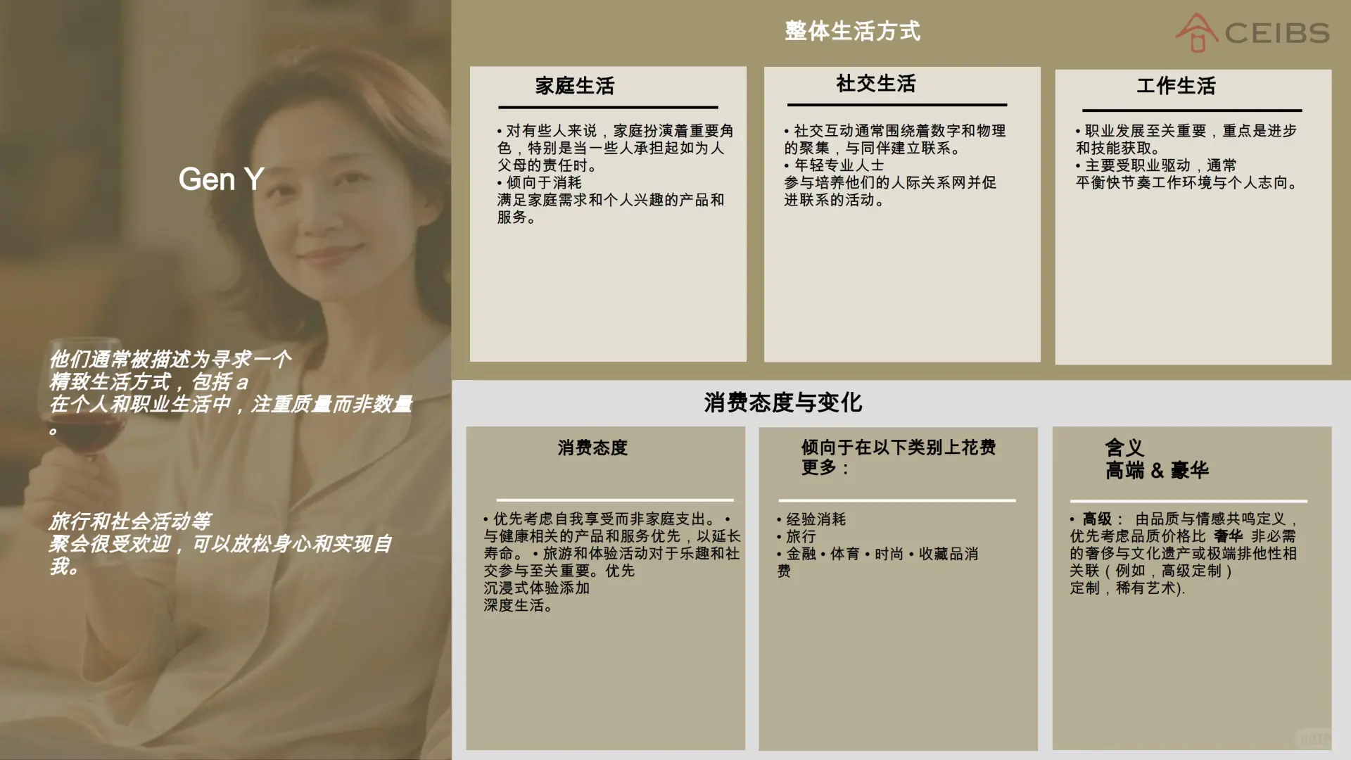 2025解码富裕消费者行为与市场机遇报告