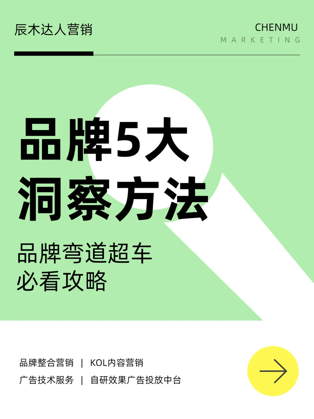 品牌洞察五部曲，实现品牌弯道超车