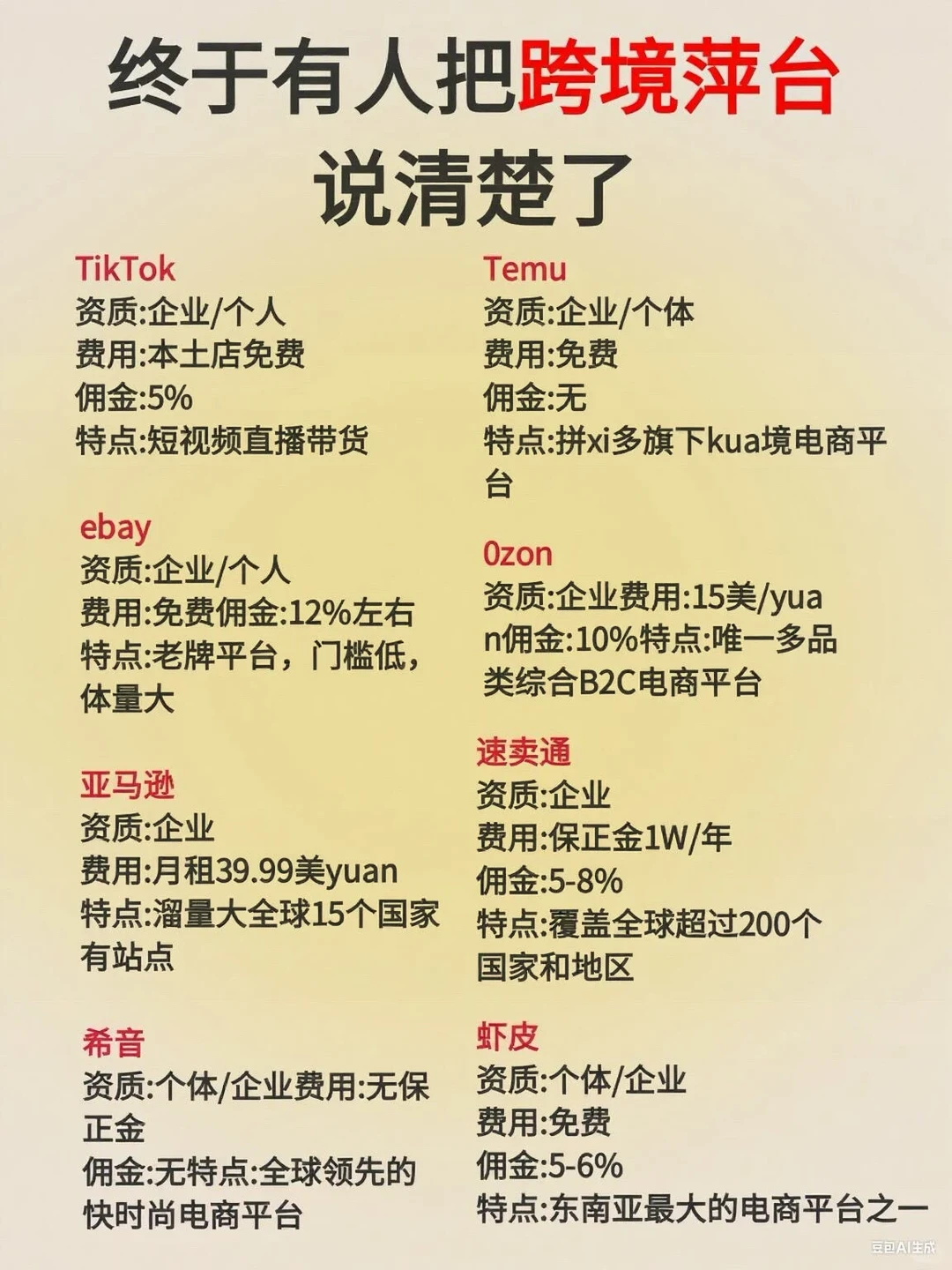 2025大胆去做跨境电商