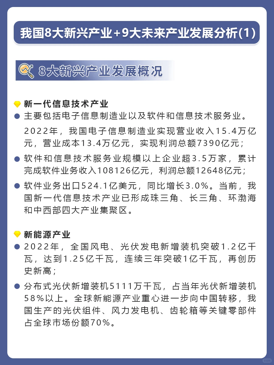 我国8大新兴产业+9大未来产业发展分析