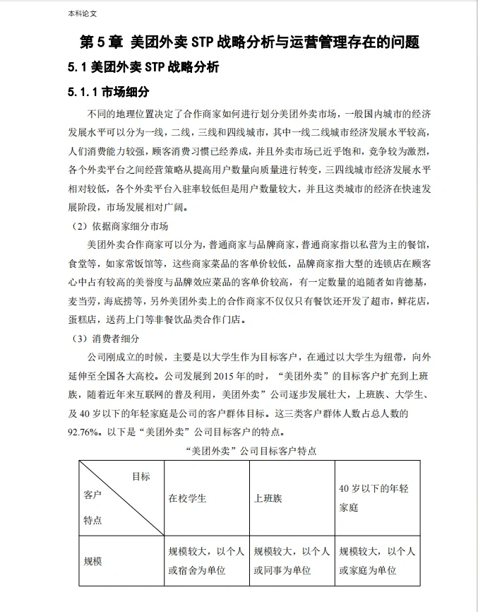 绝绝子‼️导师：这才是我喜欢的电商论文?