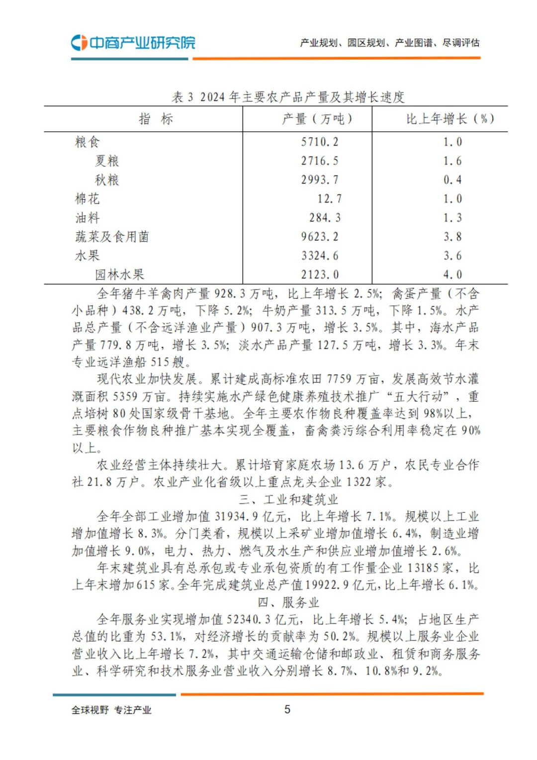 19 页报告 | 2024 山东省经济发展大盘点
