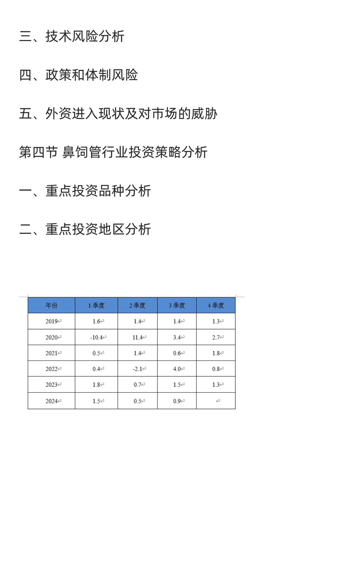 鼻饲管行业市场调研及发展前景预测报告