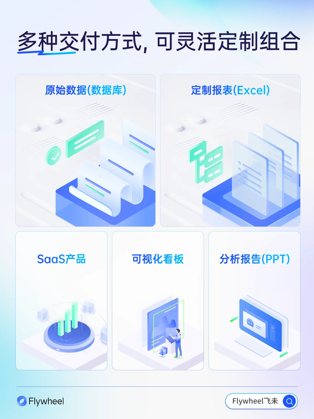 Flywheel飞未数据洞察 | 实时锁定爆品信号