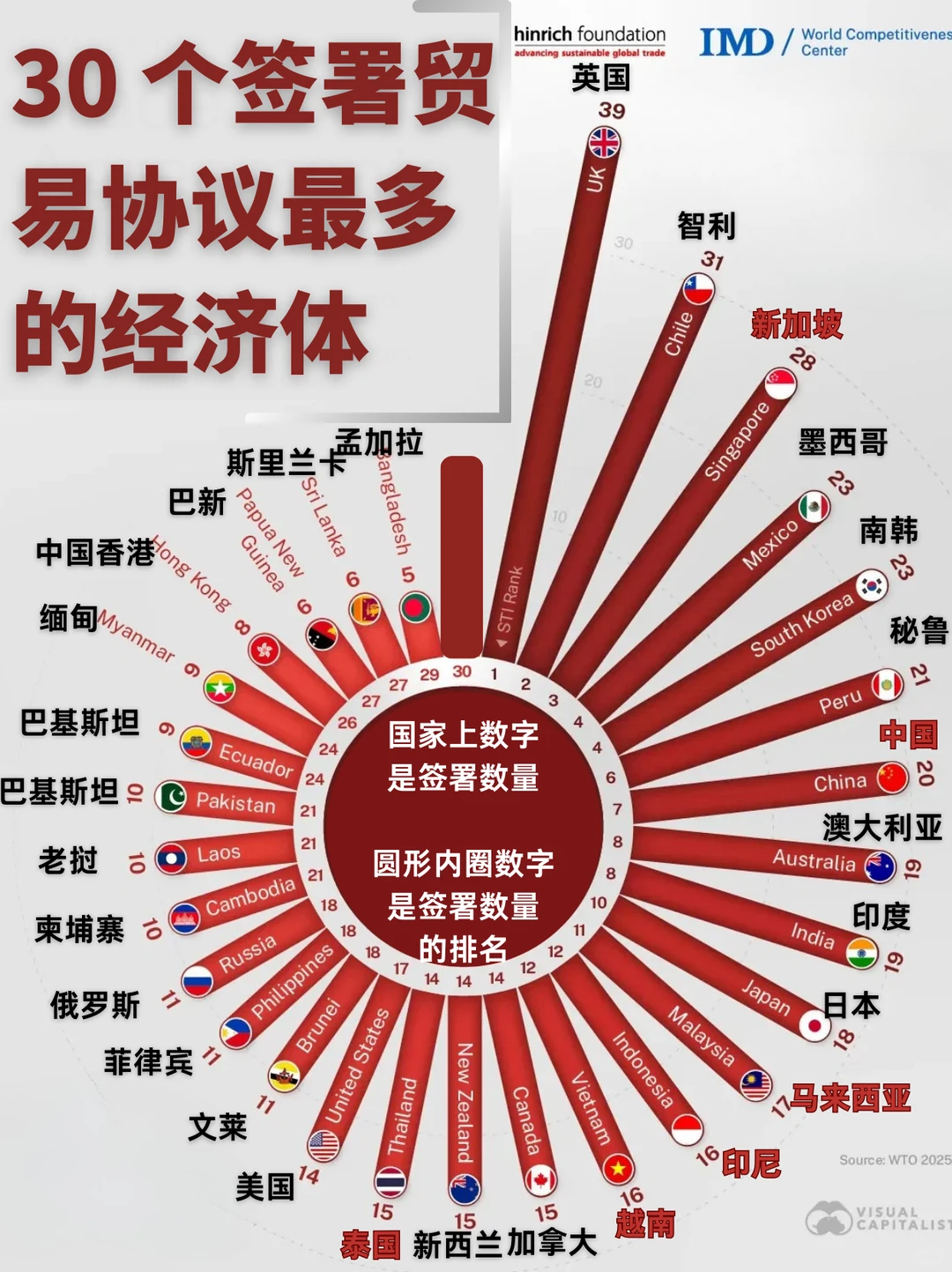 爱交朋友的经济体最适合出海了