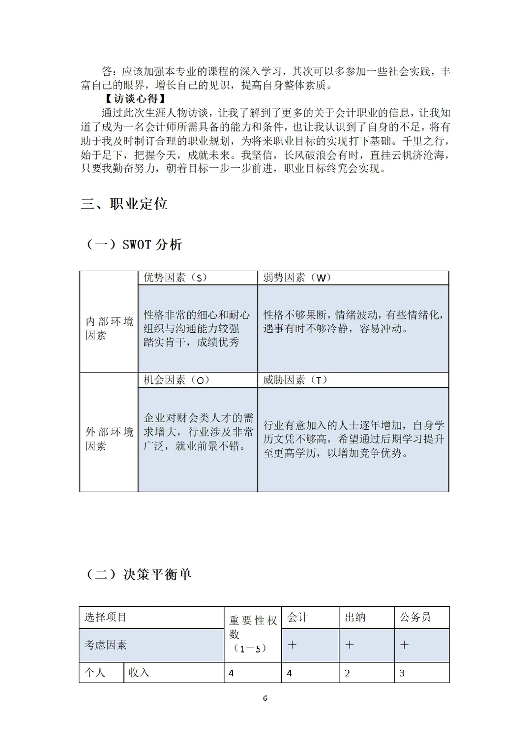 《大学生职业生涯规划》有这篇就够啦
