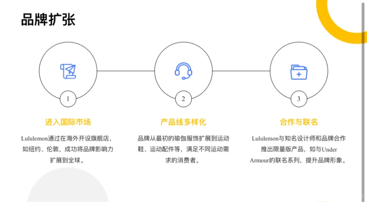 LuLulenmon |品牌调研报告