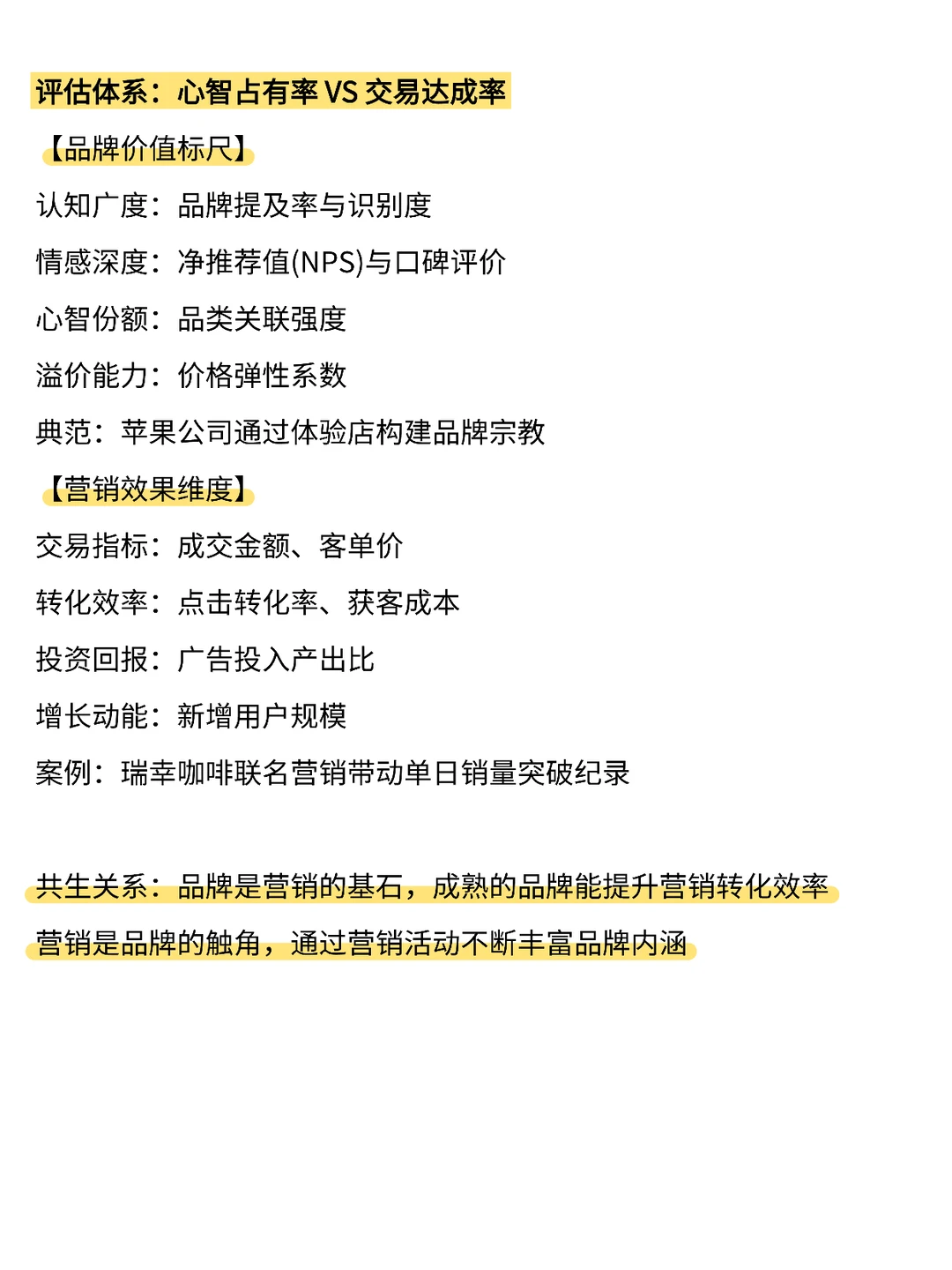 3个层面说清品牌与营销的不同