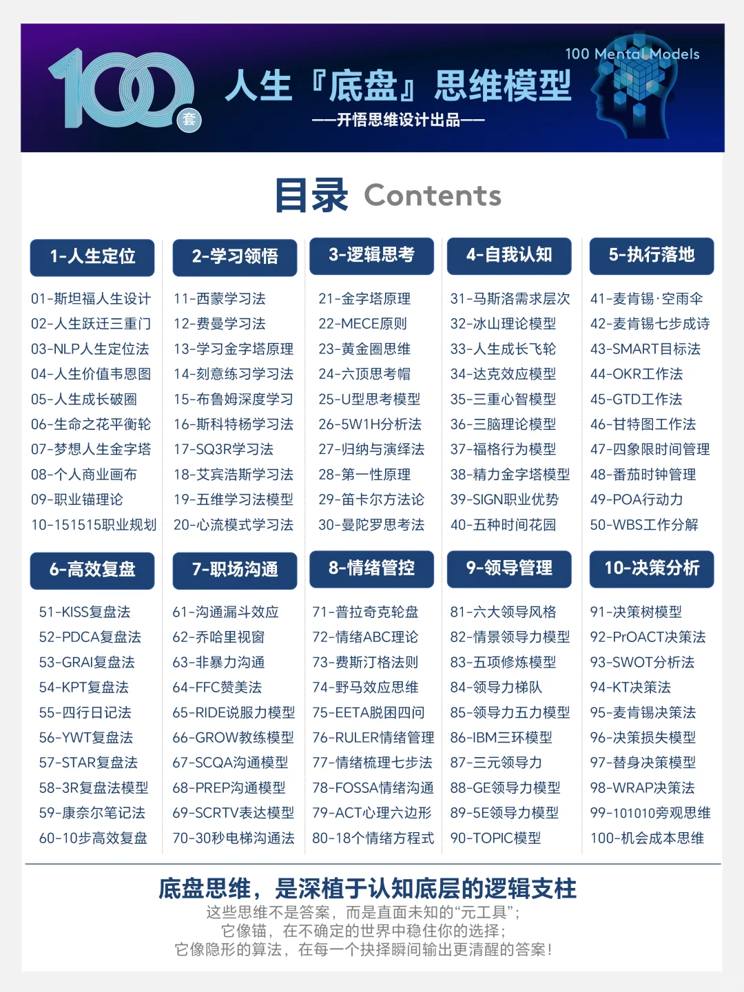 麦肯锡矩阵指南|一张图学会高效决策！