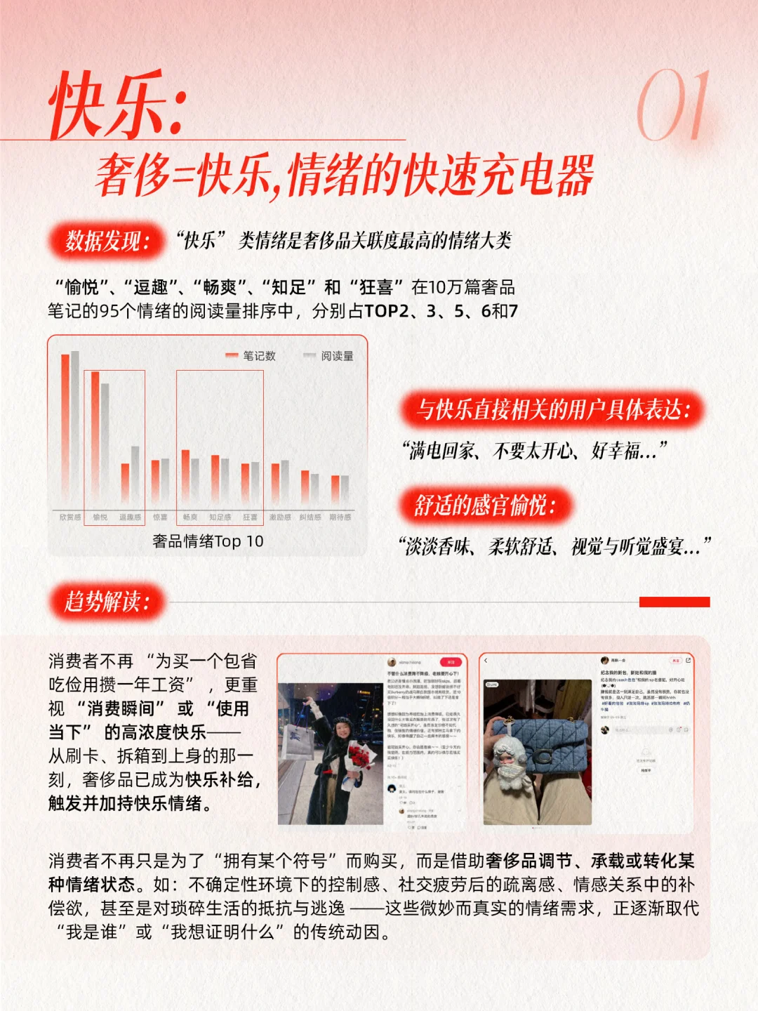 小红书奢品情绪趋势洞察｜第一期