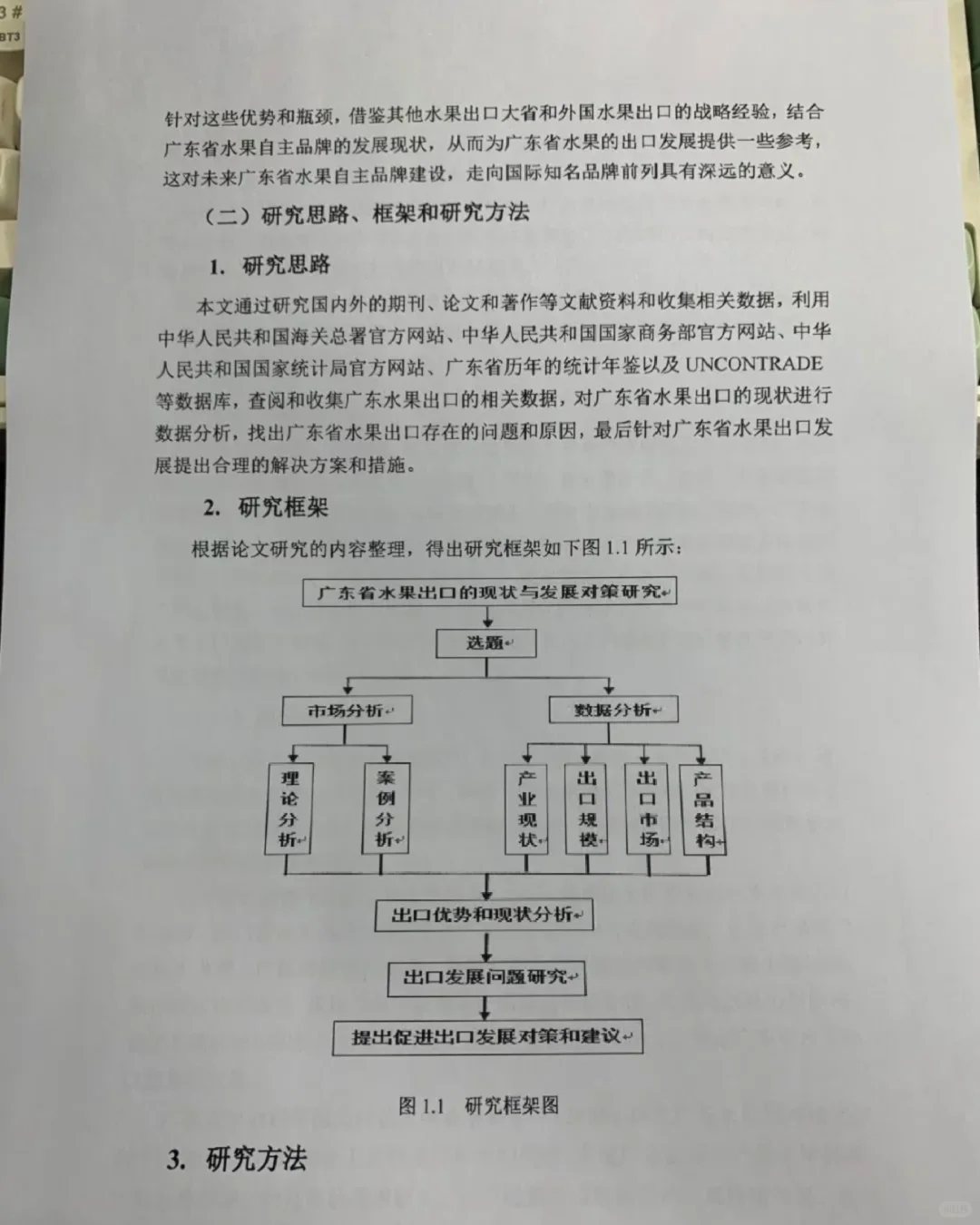 国贸专业参考范文