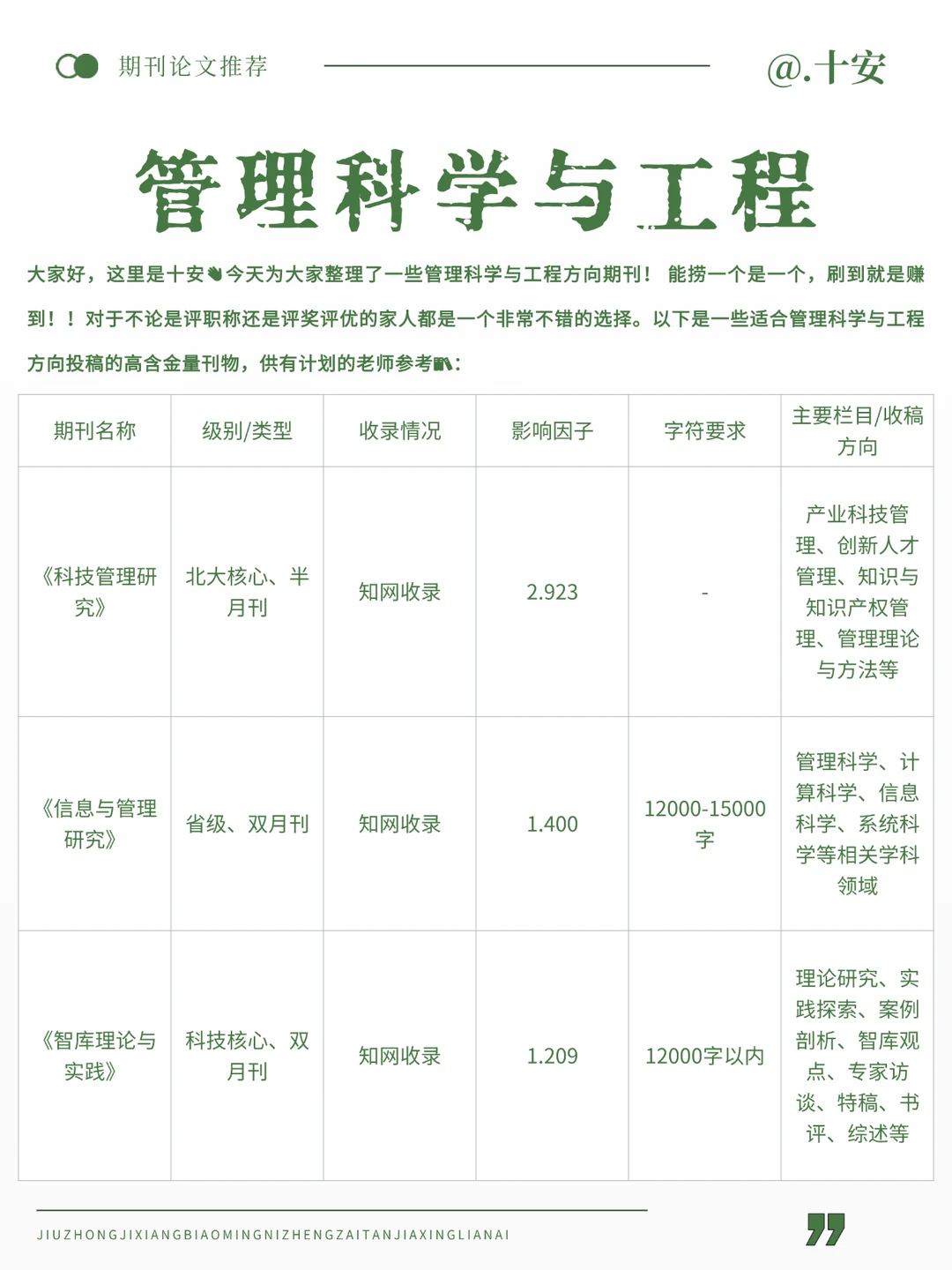太香了,管理科学与工程一定要刷到!!