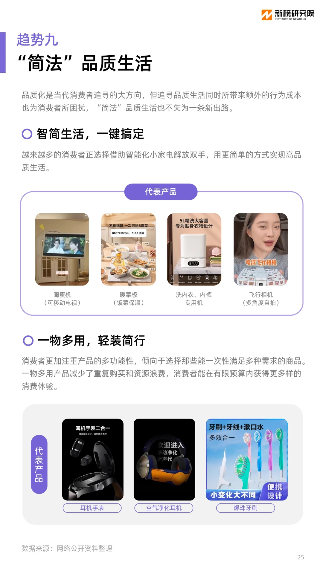 30页报告｜2024十大消费趋势报告