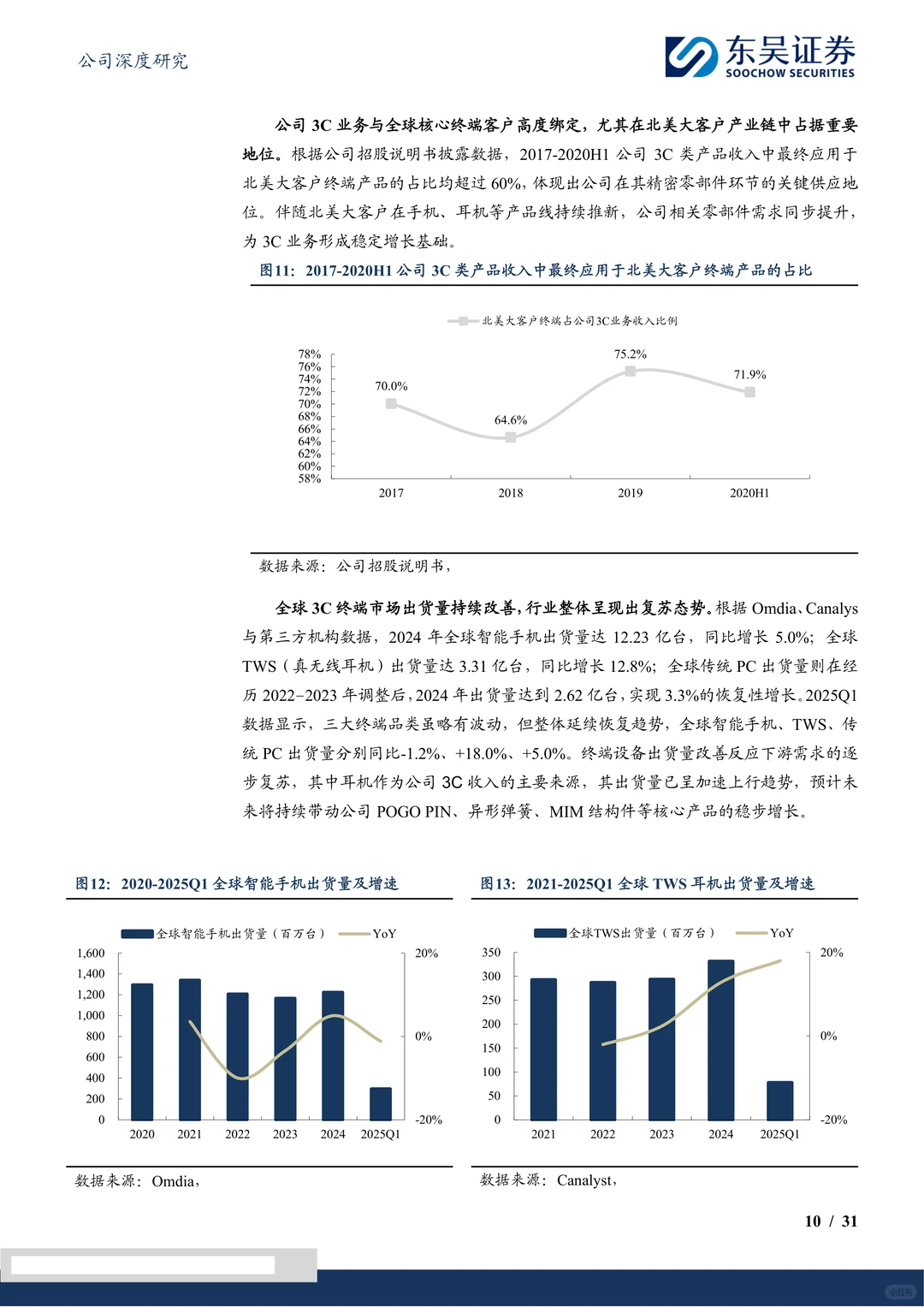 福立旺-乘人形机器人之风再启航