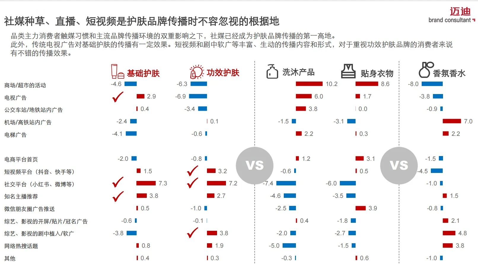 ?2024个护美妆消费趋势洞察