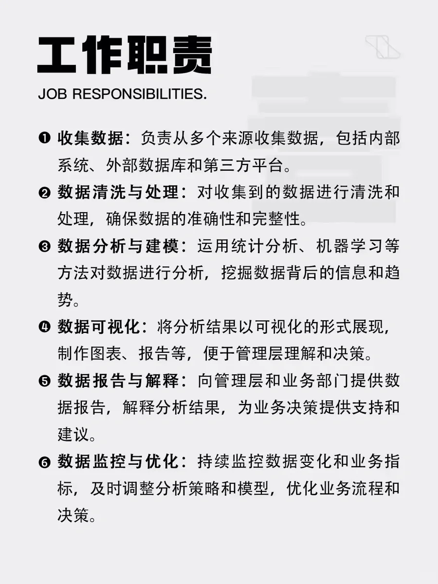 每天一个深度职业体验|数据分析师