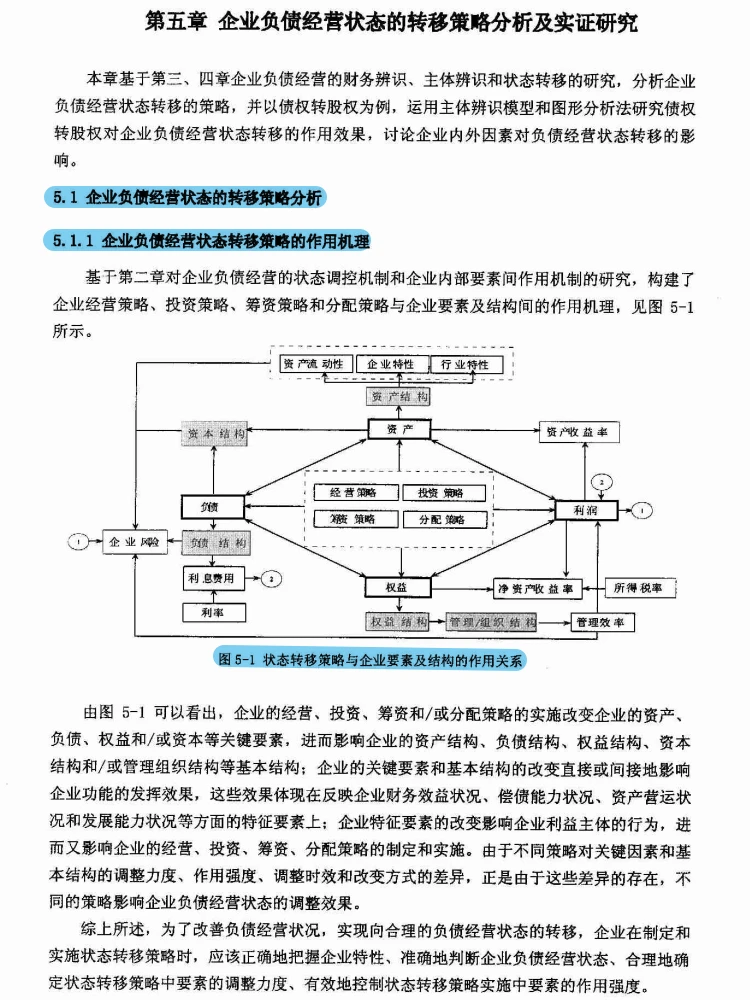 企业负债经营破局！双模型 + 策略干货?