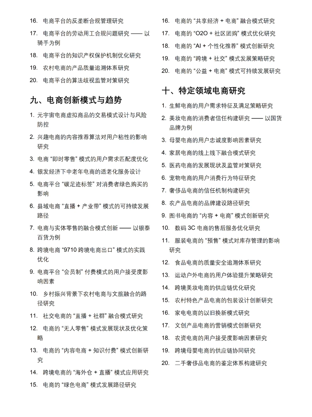 我导给的2026电子商务最新毕业论文选题