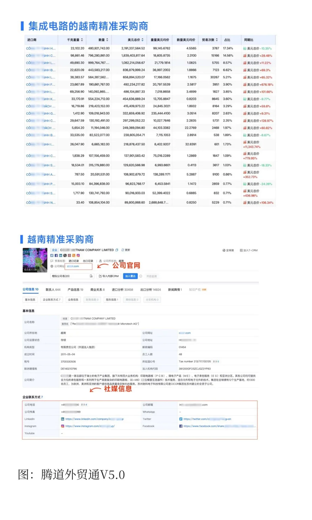 又一国家宣布对中国加征最高50%关税！