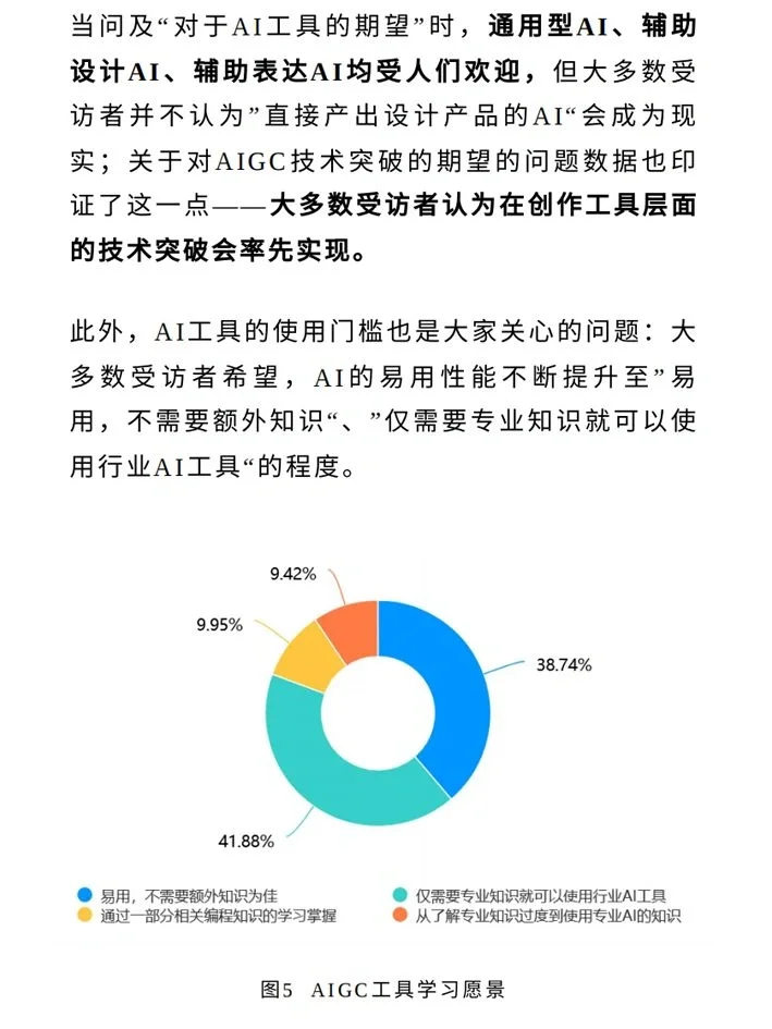 AIGC设计行业应用调研报告重磅发布