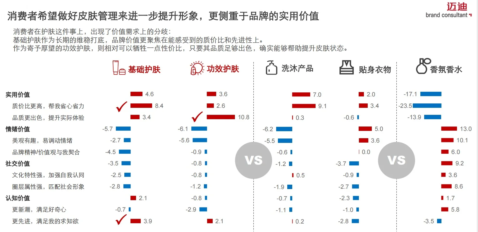 ?2024个护美妆消费趋势洞察