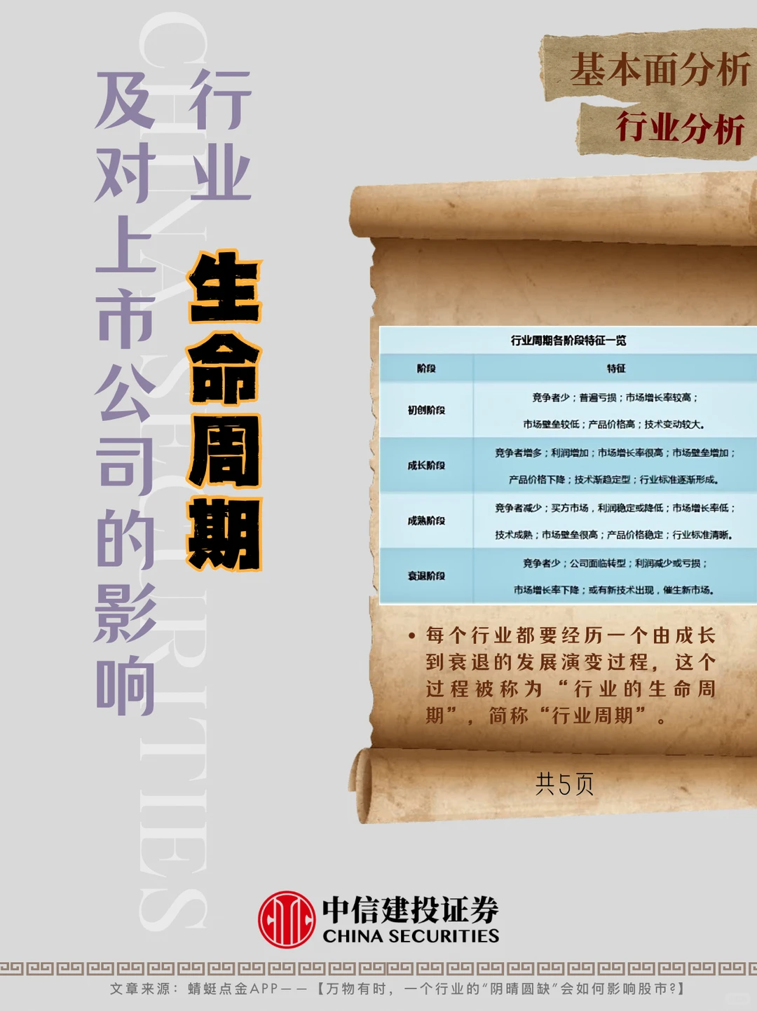 行业生命周期以及对上市公司的影响