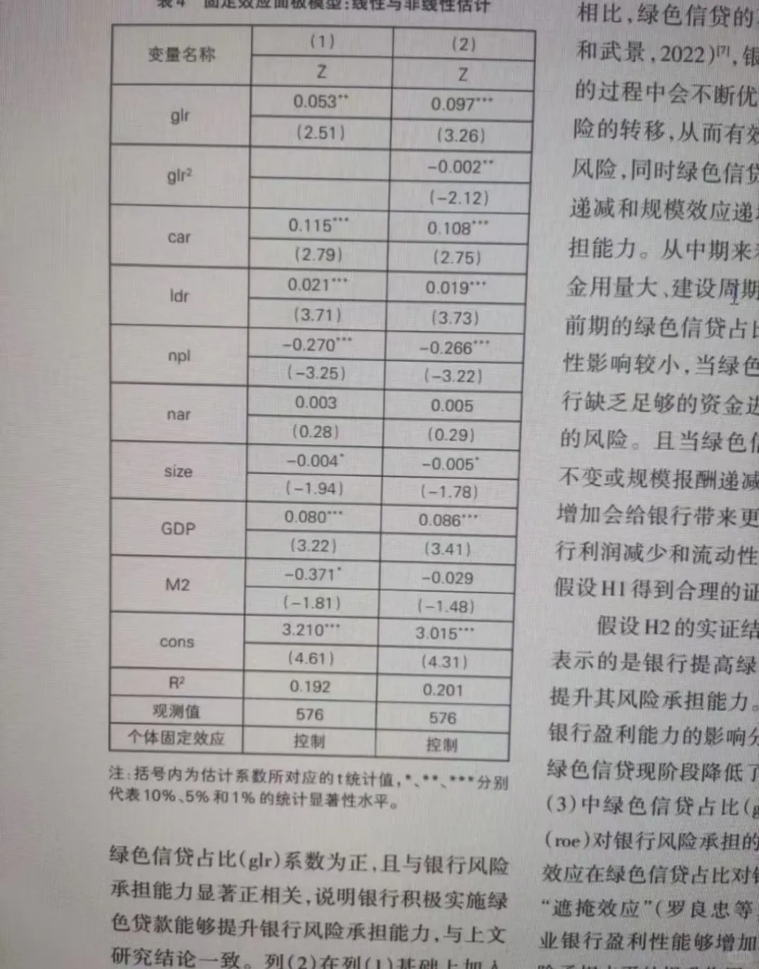 啊啊啊啊啊啊这论文太好写了!