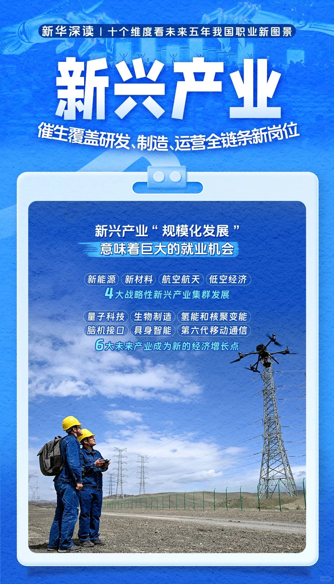 未来五年我国职业新图景