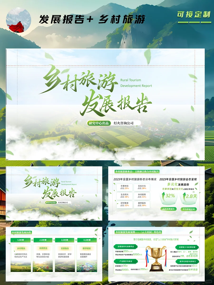 乡村旅游发展报告PPT