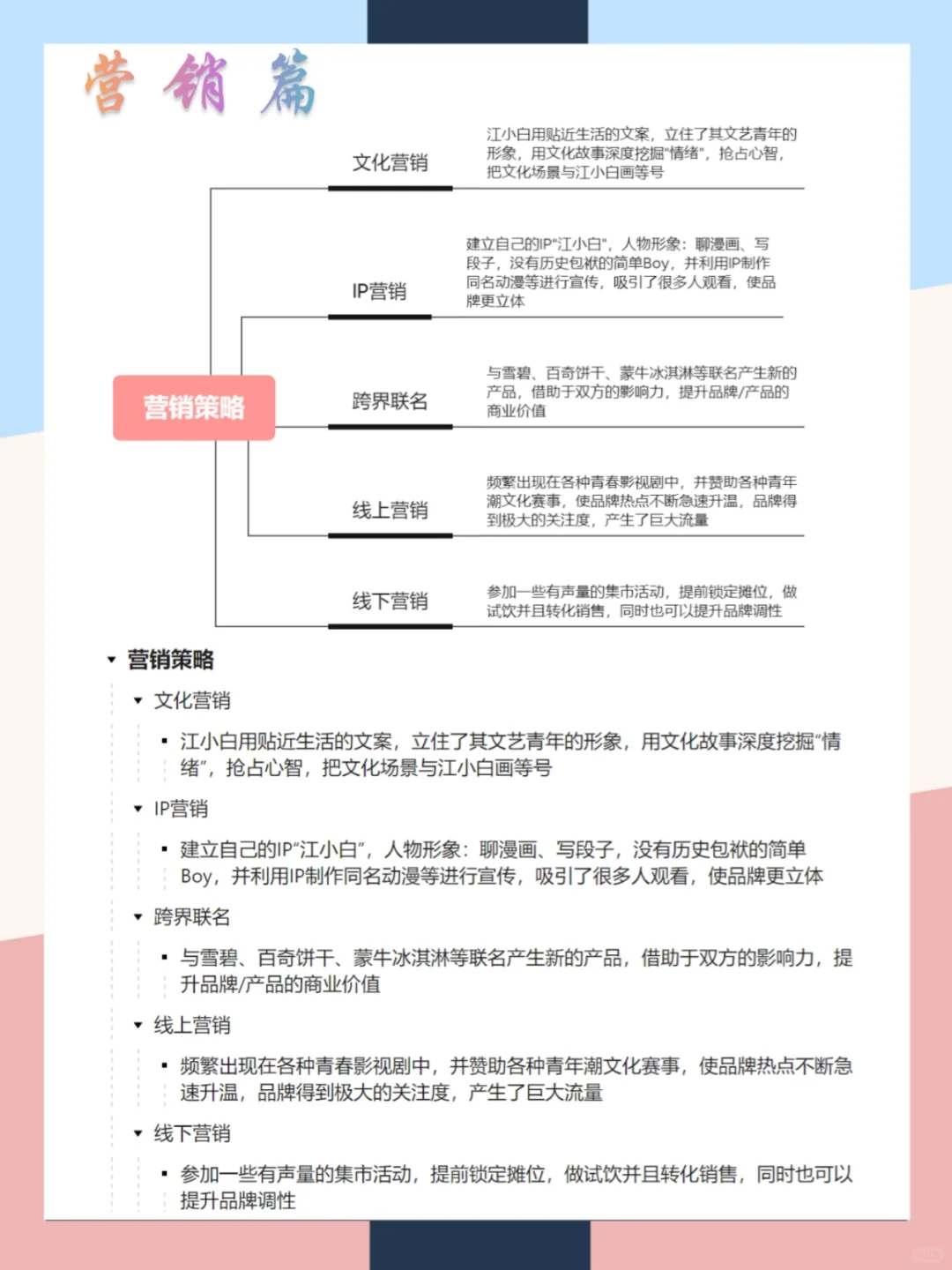 江小白品牌营销案例分析|一张图拆解