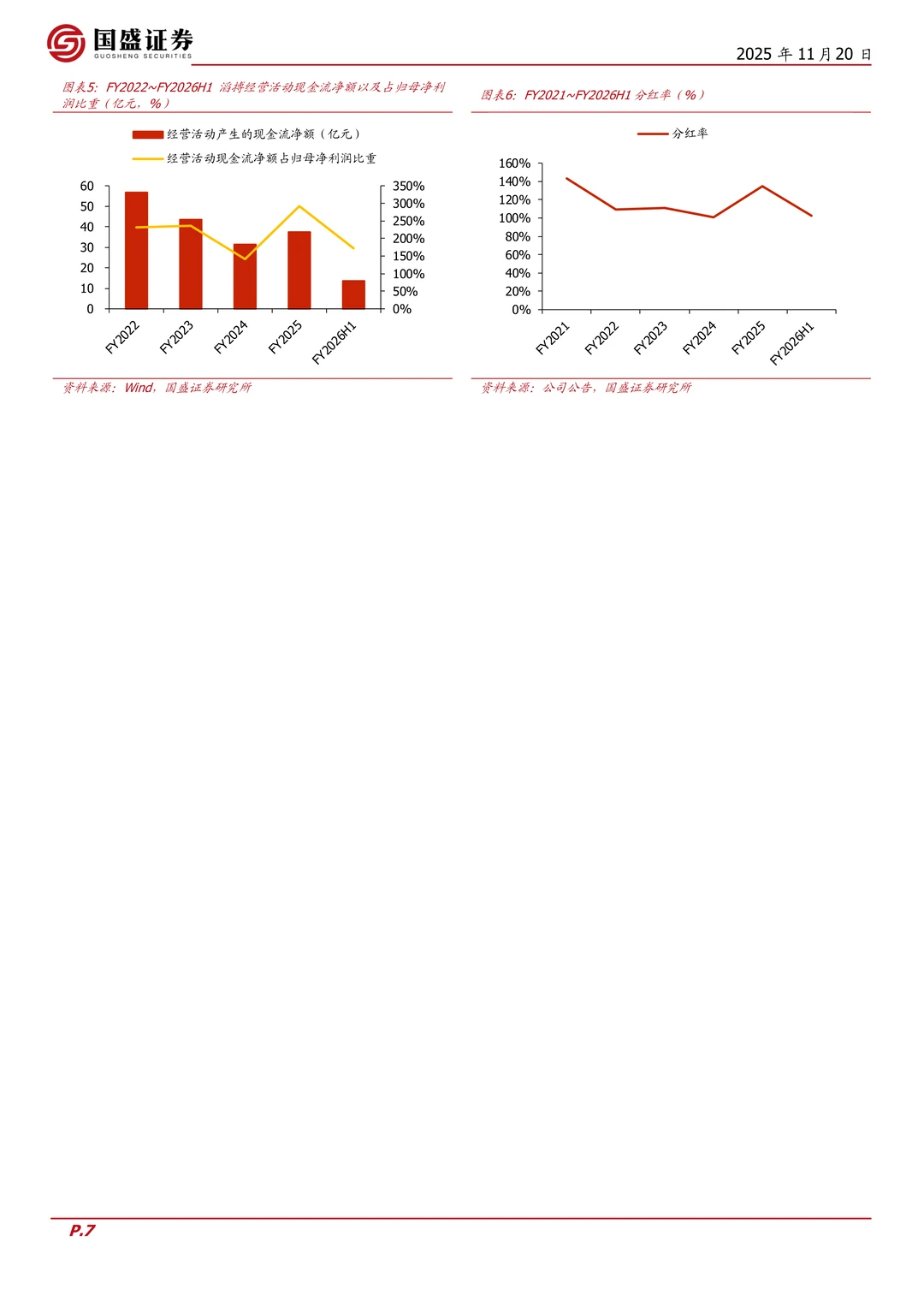 滔搏公司研究报告-零售能力构建壁垒高分红