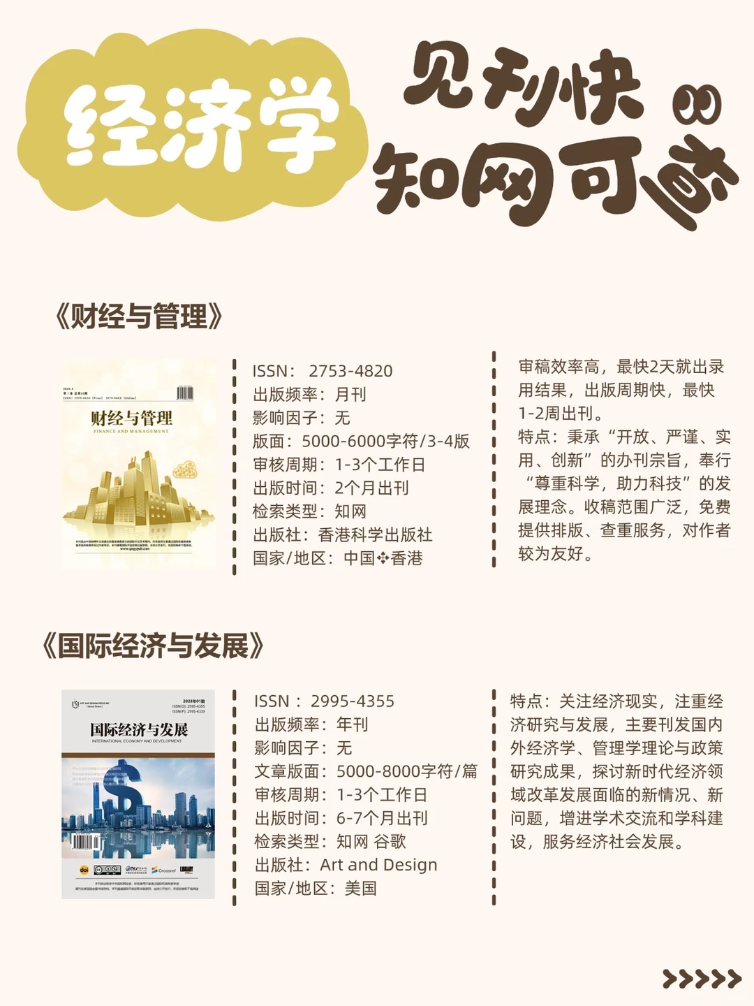 看到就是我们的动力!区域经济研