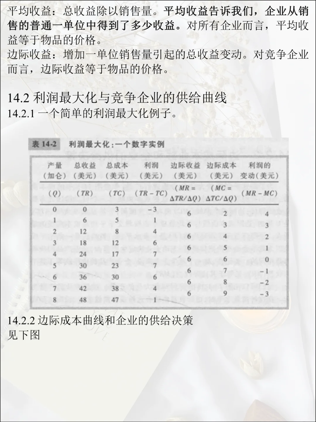 微观经济学笔记14 竞争市场上的企业