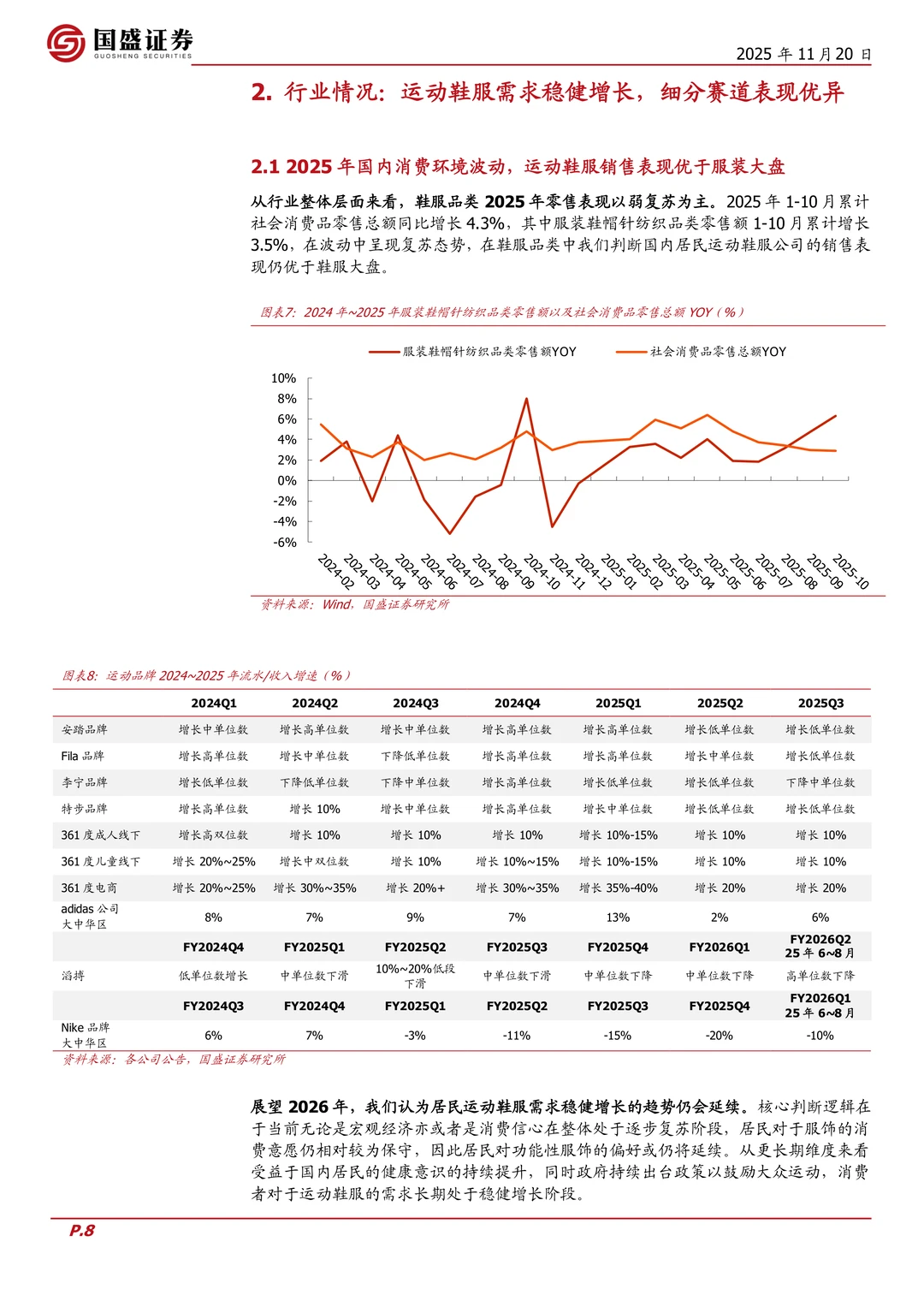 滔搏公司研究报告-零售能力构建壁垒高分红