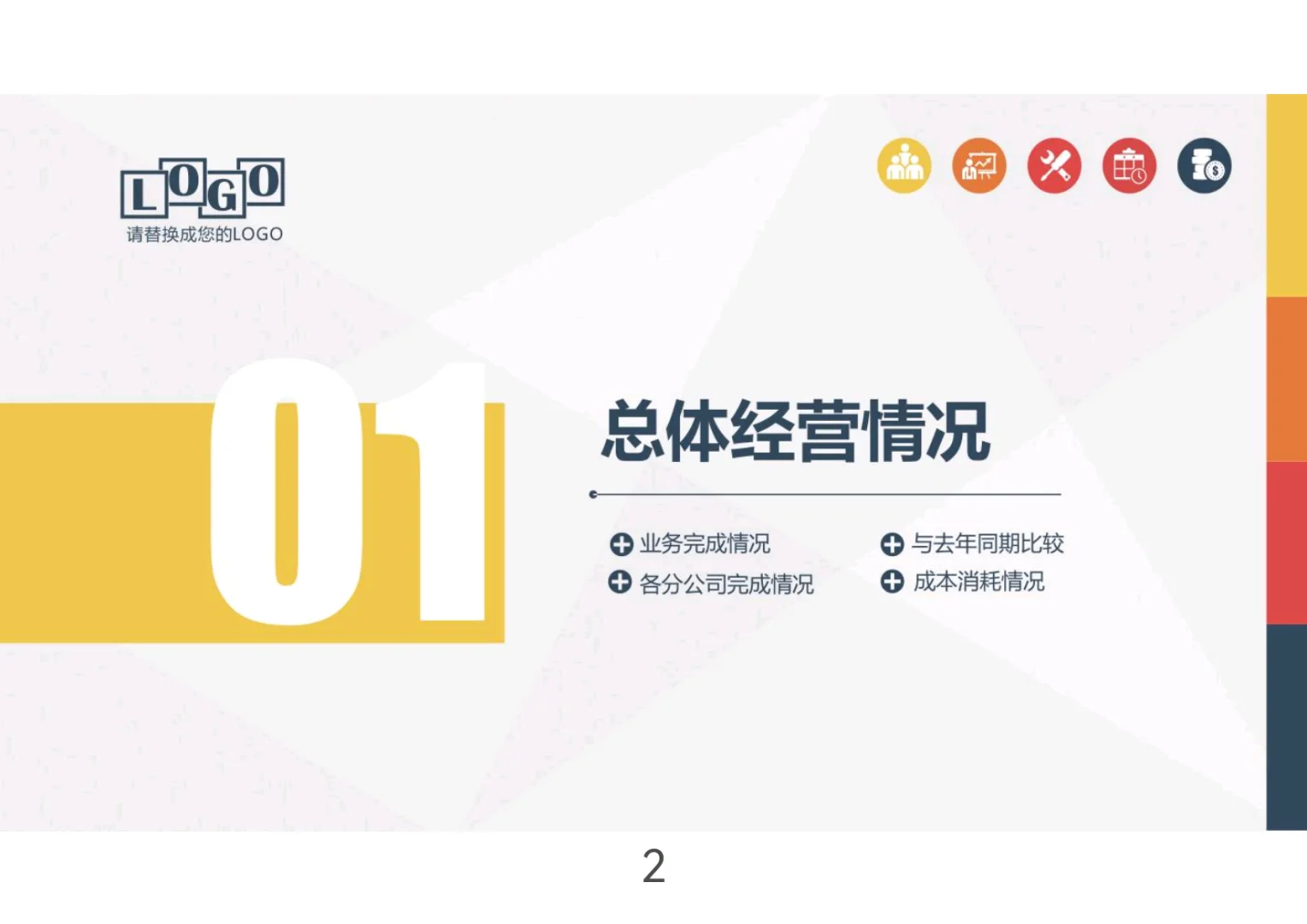 经营分析工作思路汇报（完整版）