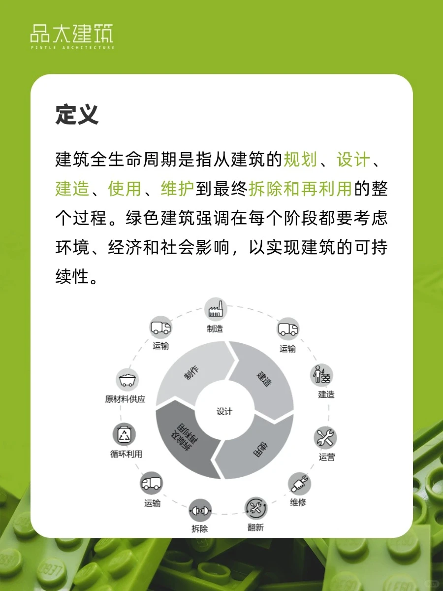 建筑全生命周期|绿色建筑知识分享1⃣️0⃣️8⃣️